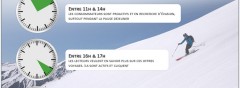 Infographie Tourisme :: Quand faut il envoyer ses campagnes d'Emailing 2013