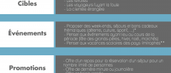 infographie-booster-vos-reservation-en-arriere-saison